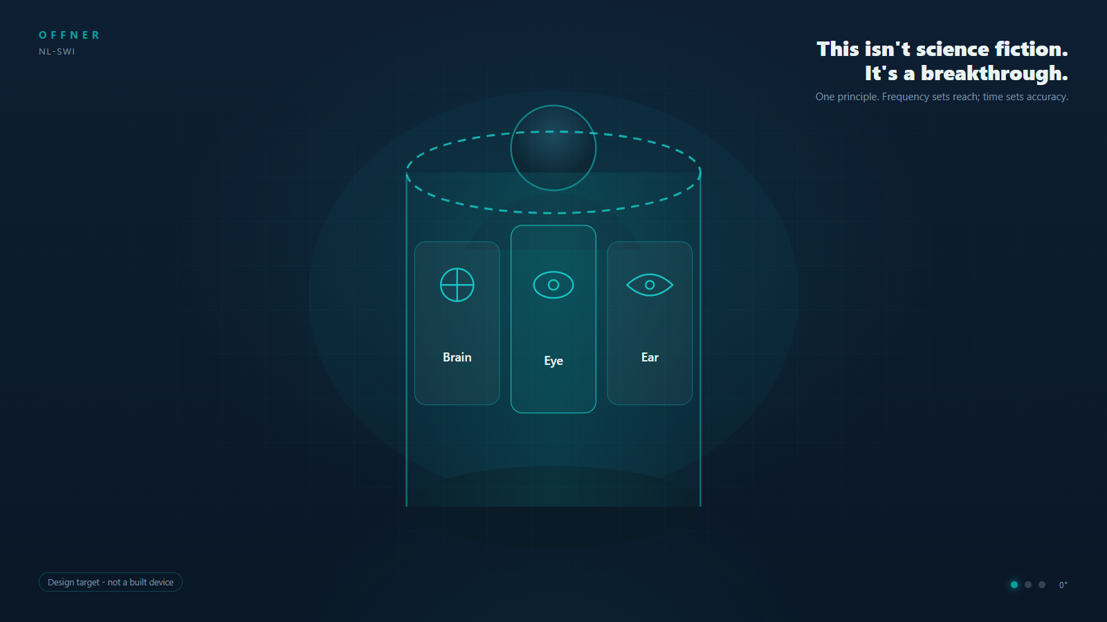 NL-SWI scanner — concept visualization